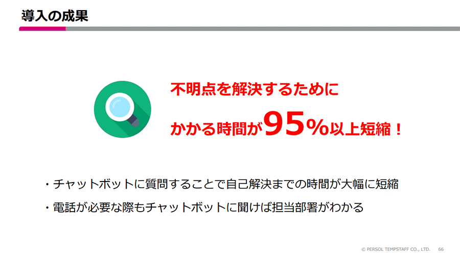 不明点を解決するためにかかる時間が95%以上短縮