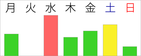 比良坂もみじ Vtuber バーチャルyoutuber